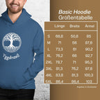 Mjölnir - Unisex Basic Hoodie